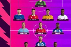 曼联盯上“神奇教头”以取代阿莫林，他亦是曼城的头号目标