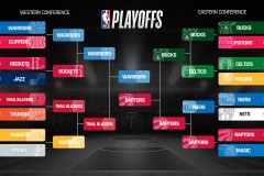 波士顿凯尔特人新赛季备战完毕，杰伦・布朗领航冲击总冠军