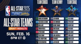 独行侠队西部争霸：弗拉格全能助力，健康稳定显竞争力